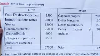 analyse financière application bilan financier [upl. by Anialeh63]