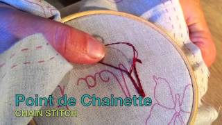 Broderie pour débutant  EMBROIDERY STICHES FOR BEGINNERS [upl. by Udenihc]