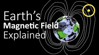 Why Does Earth Have A Magnetic Field [upl. by Lein672]