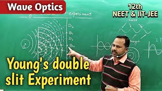 Youngs double slit Experiment  wave optics 12th Physics Term 2 cbse [upl. by Annwahs989]