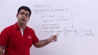 Continuity Equation for Compressible Flow [upl. by Hound917]