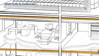 Construcción de Canalizaciones  REDES DE DATOS [upl. by Aaronson906]