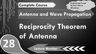 Reciprocity Theorem Definition Basics Formula Conditions amp Applications Explained [upl. by Cordier]