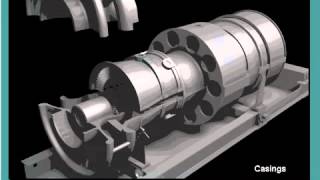 GE Gas Turbine Basic Cycle [upl. by Miyasawa]