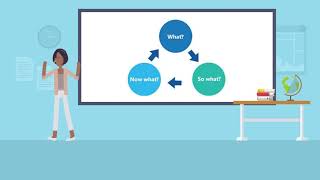 Rolfe Reflective Cycle  NursingAnswersnet [upl. by Lundberg]