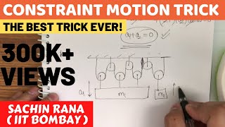 Constraint Relation Trick NLM  Pulley Problems in Physics  JEE Main NEET AIIMS [upl. by Sender]