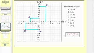 Introduction to the Cartesian Plane  Part 2 L81B [upl. by Henn]