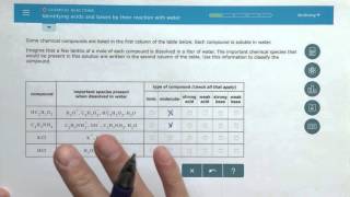 ALEKS  Identifying Acids and Bases by Their Reaction with Water [upl. by Enitsugua]