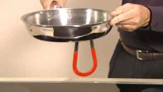 How Induction Cooking Works [upl. by Thad685]