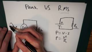 RMS Vs Peak Values Part 1  What is Root Mean Square [upl. by Niple]