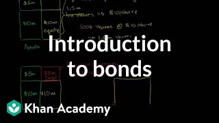 Introduction to bonds  Stocks and bonds  Finance amp Capital Markets  Khan Academy [upl. by Acnaiv]