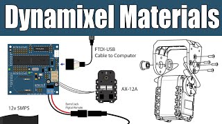 Dynamixel Arduino Tutorial 1  Materials  Hardware and Software to control the AX12 Motor [upl. by Genevra]