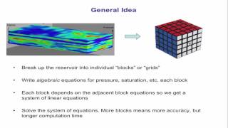 Introduction to Reservoir Simulation [upl. by Ymac]