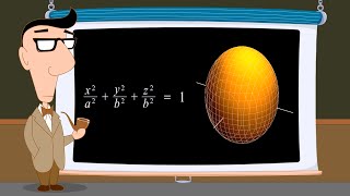 Algebra 10  The Cartesian Coordinate System [upl. by Alika]