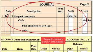 How to Post to a 4Column Accounting Ledger [upl. by Adimra]