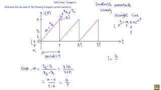 RMS Value  Example 2 [upl. by Etnelav764]