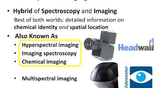 Multispectral and Hyperspectral Imaging for Plant Sciences [upl. by Risan308]