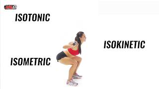 Types of Muscle Contraction  Isotonic Concentric Eccentric [upl. by Kistner360]