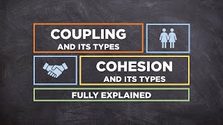 Coupling vs Cohesion Explained  QuiCap [upl. by Jarrid]