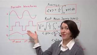 Average and Root Mean Square RMS Calculations [upl. by Achorn]