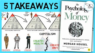 THE PSYCHOLOGY OF MONEY BY MORGAN HOUSEL [upl. by Ecinereb420]