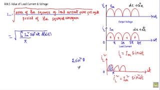 FullWave Rectifier DC amp RMS Load Current amp Voltage  Efficiency [upl. by Amirak]