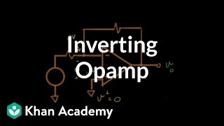 Inverting opamp circuit [upl. by Anwahsit381]