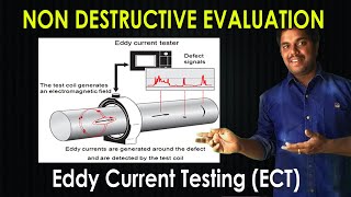 Eddy Current Testing ECT  Non Destructive Evaluation  Purushotam Academy [upl. by Quirita]