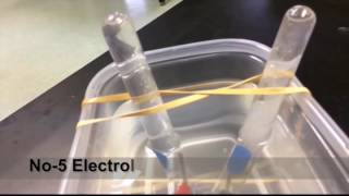 Top 10 Science Projects Ideas [upl. by Anigroeg239]