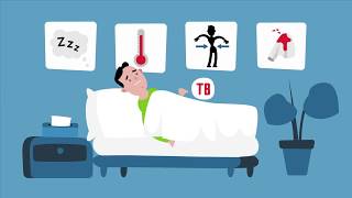 What is tuberculosis [upl. by Einnhoj]