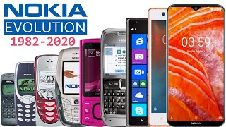 All Nokia Mobiles Evolution From First to Last 1982  2020 [upl. by Tamer]