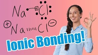 Ionic Bonding Definition and Examples [upl. by Noira287]