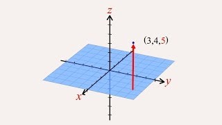 Algebra 11  Cartesian Coordinates in Three Dimensions [upl. by Ahsaela]