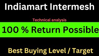 Indiamart Intermesh share Big Bull Run Soon [upl. by Selda]