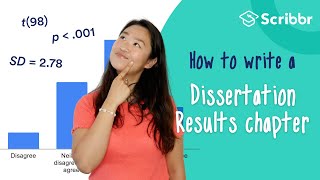 How to Write a Dissertation Results Section  Scribbr 🎓 [upl. by Elenahc665]