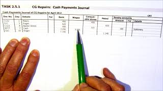 Cash Payments Journal [upl. by Joanie]