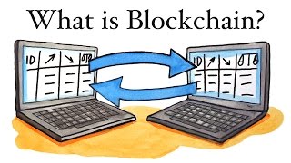 How Blockchain Works  in 2 Minutes [upl. by Fosdick]