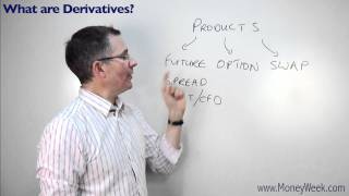 What are derivatives  MoneyWeek Investment Tutorials [upl. by Ramraj]