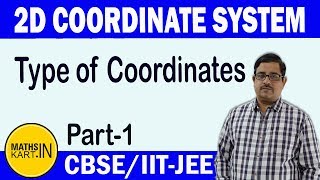 Introduction to Coordinate Geometry  2 D Coordinate System  PART01  Class11 Maths [upl. by Vashti]