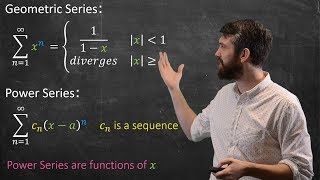 Power Series amp Intervals of Convergence [upl. by Eiramannod650]