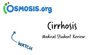 Cirrhosis Overview  Clinical Presentation [upl. by Ennaeirrac]