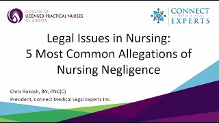 Five Most Common Allegations of Nursing Negligence  Legal Issues in Nursing Pt4 [upl. by Airlee]