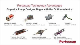 Portescap Medical Infusion Systems  Overview [upl. by Mcnamee]