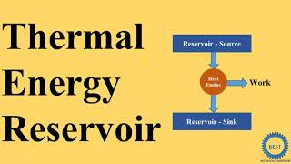 Thermal Energy Reservoir [upl. by Hidie]