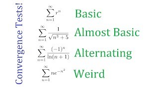 Simple Guide to Series Convergence Tests [upl. by Briano]