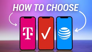 How To Pick The Right Phone Plan In 2023 [upl. by Rehctelf491]