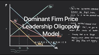 Dominant Firm Price Leadership Oligopoly Model [upl. by Euqinaj263]