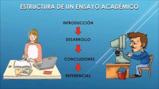 Guía básica para elaborar un Ensayo Académico [upl. by Heiney]