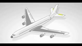 Aerodinámica  conceptos básicos [upl. by Avrit]