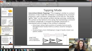 Atomic Force Microscopy Basics [upl. by Hamer]